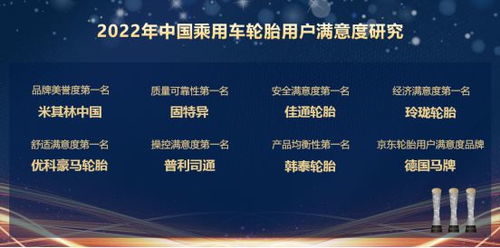 2022中國(guó)汽車(chē)產(chǎn)品質(zhì)量表現(xiàn)研究（AQR）系列結(jié)果發(fā)布