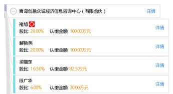 青島創盈眾誠經濟信息咨詢中心（有限合伙）會務服務 專業、高效、定制化的商務解決方案